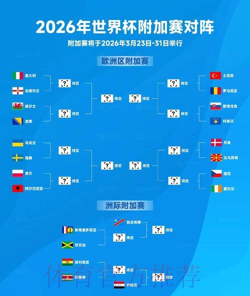 2026世界杯数据统计靠谱吗