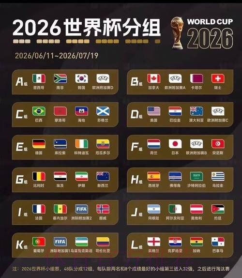 2026世界杯实时比分免费