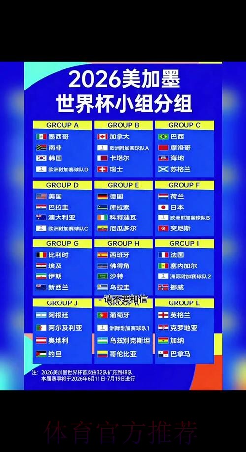 2026世界杯完整赛程APP